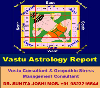 Vastu Astro