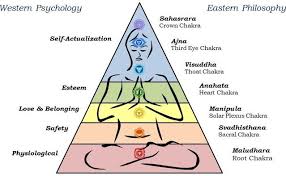 Chakra Heal