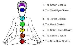 Chakra Heal