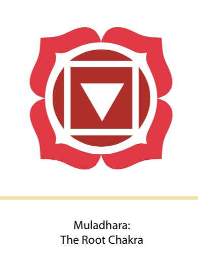 Chakra Heal