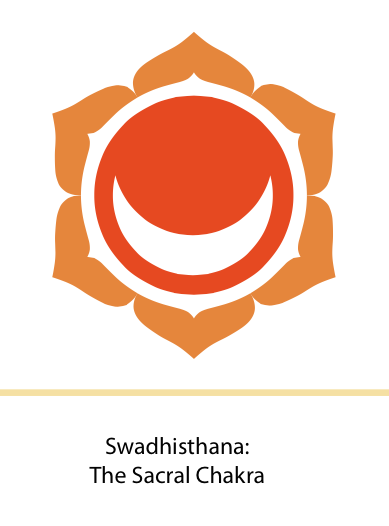 Chakra Heal