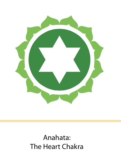 Chakra Heal