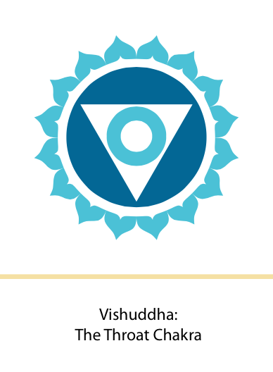 Chakra Heal