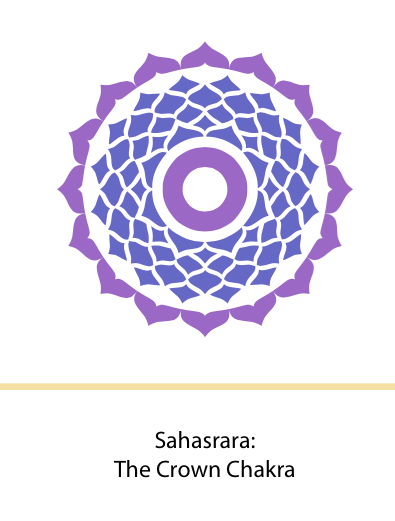 Chakra Heal