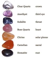 crystal