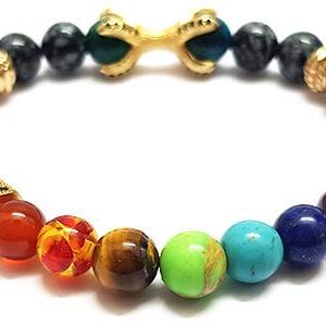 TIGER EYE MULTICOLOUR
